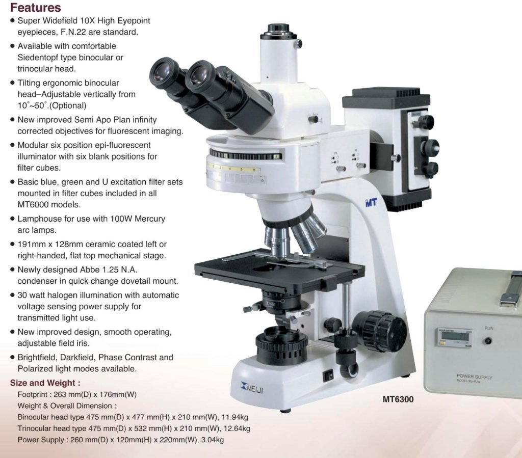 Meiji Techno MT5000 Biological Microscope